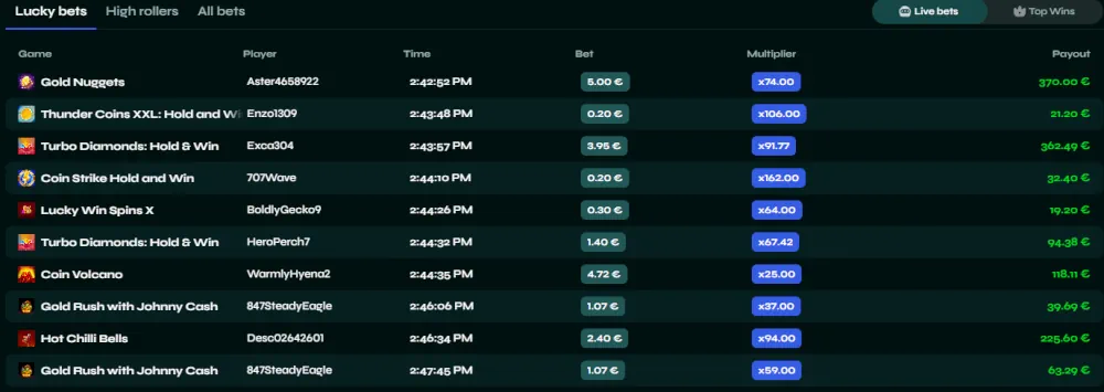 Classifica vincitori live di Sava Spin e scommesse fortunate recenti.